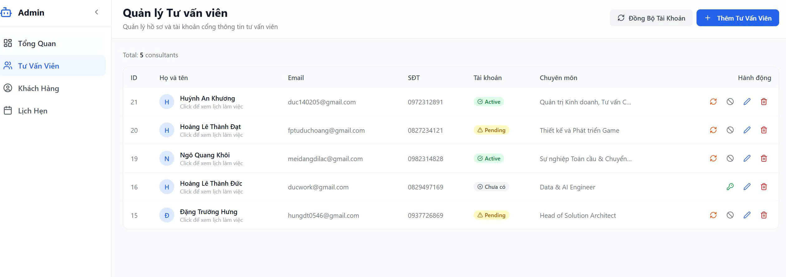 Consultants Management